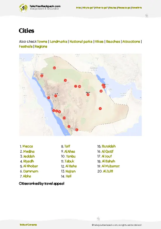 example page 6 from our offline Travel Guide for Saudi Arabia